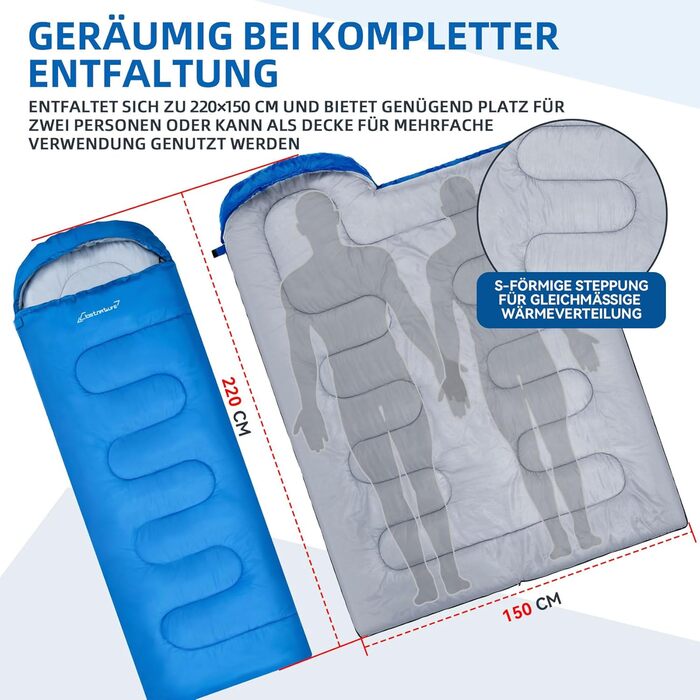 Спальний мішок Clostnature для кемпінгу та подорожей: легкий, компактний, 3 сезони (синій, 0.9 кг)