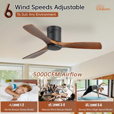 Стеляний вентилятор Sofucor з пультом керування, дерев'яний вентилятор з 3 лопатями, 132 см, тихий, 6 швидкостей, таймер, DC двигун, режим літо/зима для спальні без освітлення + монтаж врізний, темне дерево