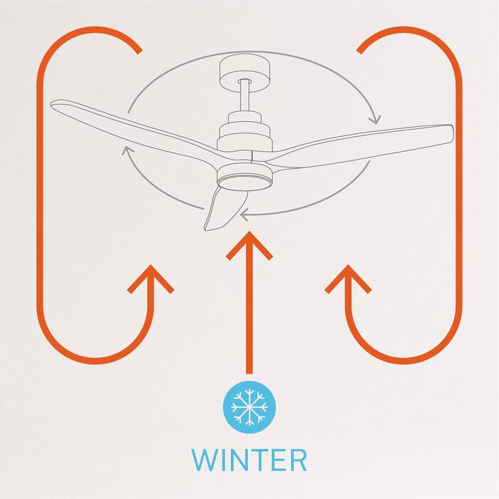 Стеляний вентилятор WINDSTYLANCE з натурального дерева з підсвічуванням, Ø132 см, Wi-Fi, пульт ДК, 6 швидкостей, DC-двигун, літньо-зимовий режим