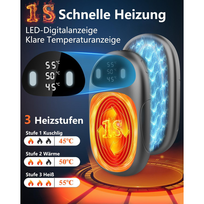 Електричні грілки для рук - 2 шт. з LED-дисплеєм, 3 режими нагріву, акумуляторні, для дітей, чоловіків, жінок - чорні