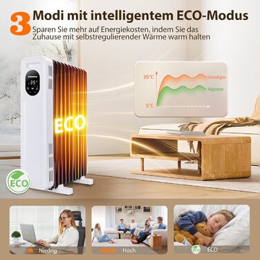 Електричний масляний радіатор Aigostar Cozy 2300W з пультом керування, 11 ребер, термостат, 3 режими, таймер 24г, LED-дисплей, захист від перекидання та перегріву