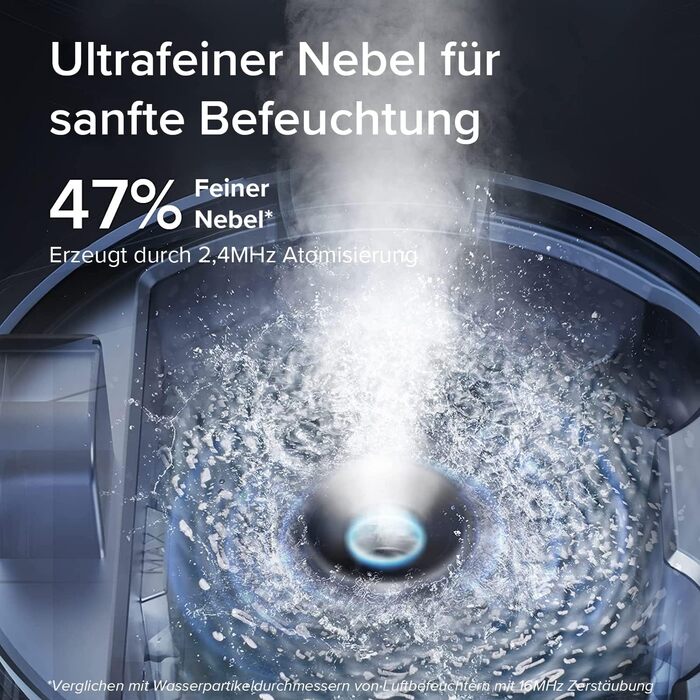 Балконний зволожувач повітря LEVOIT Top-Fill 3L з нічним світлом, поворотна на 360° насадка, придатний для миття в посудомийній машині, тихий, з аромадифузором, для спальні, дитячої кімнати, рослин, дитини