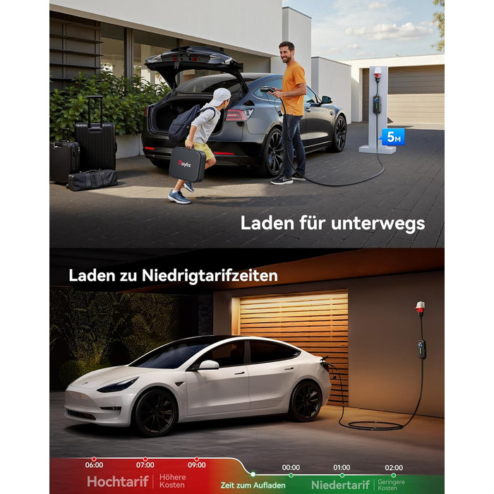 Raylix 2026 Neu 11kW Wallbox мобільна Type 2 з кабелем (8A-16A, 3 фази) + лічильник, регулювання струму, відкладений старт + кабель CEE 16A - Type 2, 5м