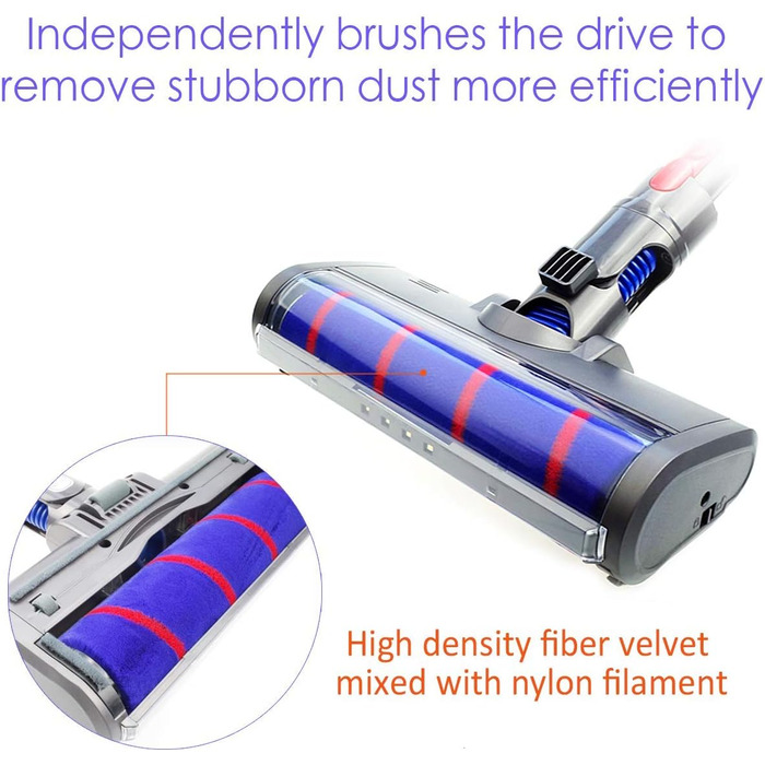 М'яка роликова щітка для пилососів Dyson V7 V8 V10 V11, сумісна з моделями Dyson