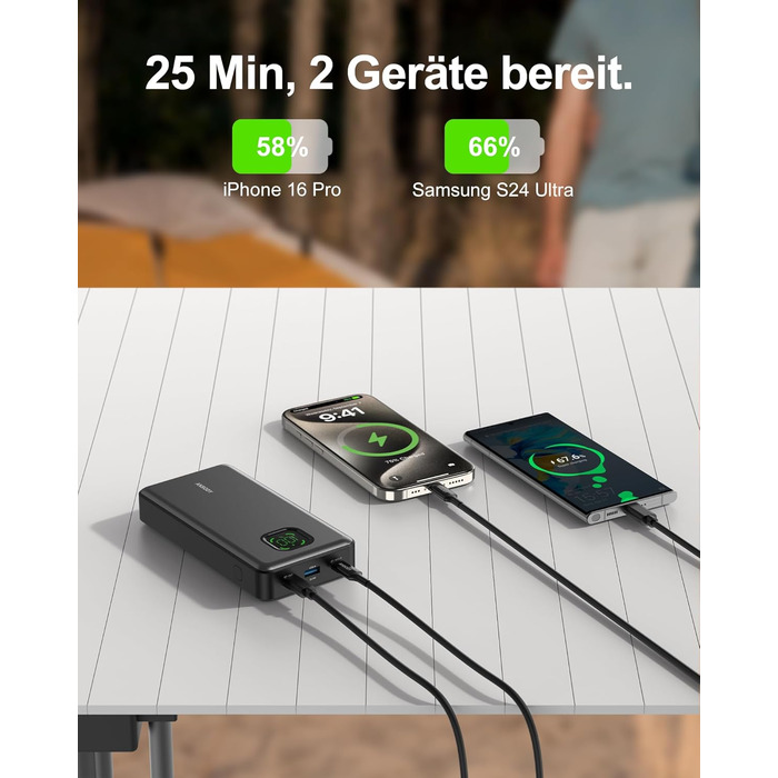 Power Bank 65W 25000mAh Klein Aber Stark для ноутбука та iPhone/iPad: портативний акумулятор з LED дисплеєм, USB-C, сірий