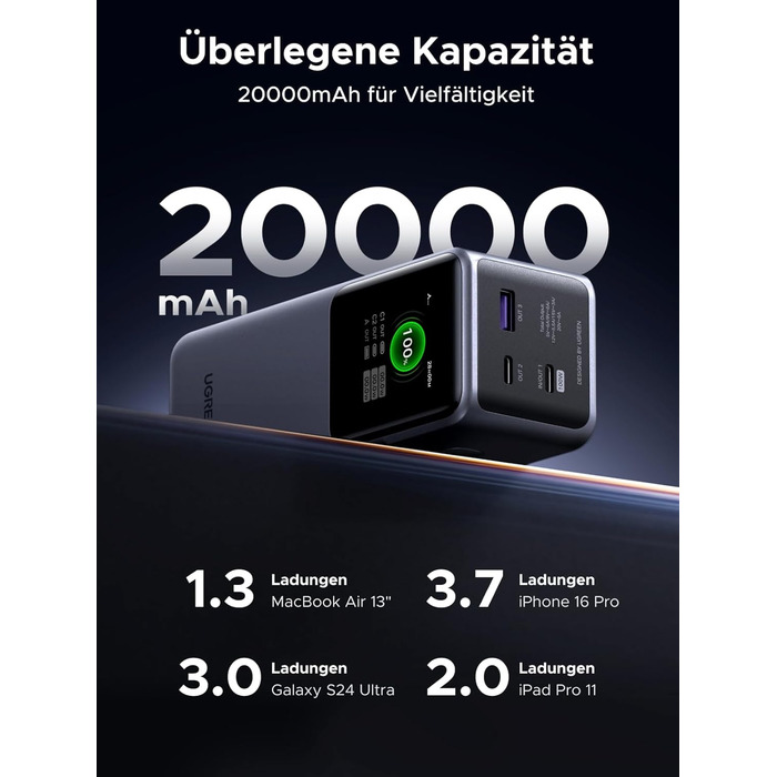 Powerbank UGREEN Nexode 20000mAh 130W з USB-C PD 3.0, цифровим дисплеєм, сумісний з iPhone, Galaxy, MacBook, Dell