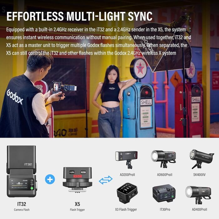 Godox IT32: Світловий прилад для камери Canon з TTL, X5C, GN18, 510 спахів, сенсорний екран та LED-підсвічуванням