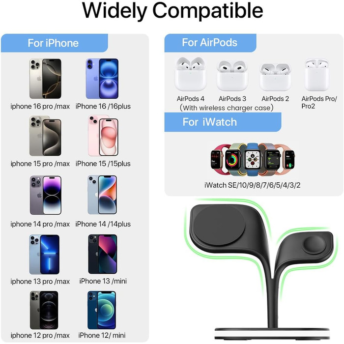 Зарядна станція 5-в-1 для iPhone, MagSafe, сумісна з iPhone 16/15/14/13/12, Apple Watch та AirPods (Чорний)