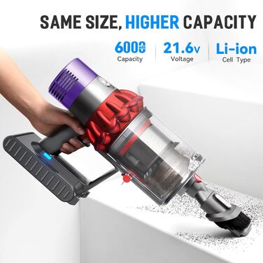 Замінний акумулятор Dyson V10 6.0Ah: сумісний з V10 Absolute Animal Motörhead Fluffy Total Clean. Комплект з фільтром та шурупами