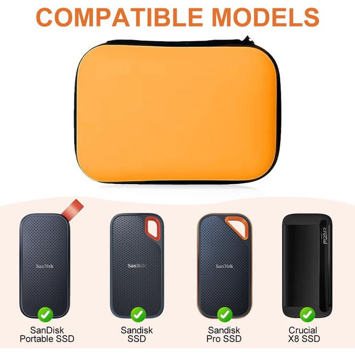Органайзер для кабелів та гаджетів: універсальна дорожня сумка для USB-кабелів, Powerbank та USB-накопичувачів (Помаранчевий)