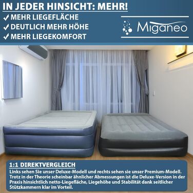Надувний матрац Miganeo Premium XL 203x152x51 см з електронасосом та антимікробним покриттям (до 300 кг)