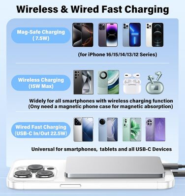 Power Bank Magsafe 5000mAh 22.5W з USB-C, бездротова зарядка, для iPhone 16/15/14/13/12, сірий