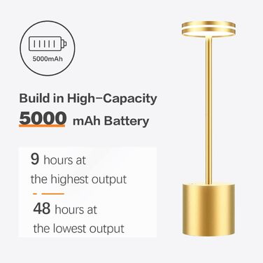 LED настільна лампа Bravzurg бездротова, акумуляторна, 5000mAh, диммування, 3 колірні температури, USB, сенсорне керування, для дому та вулиці, нічник, торшер – (2 Gold)