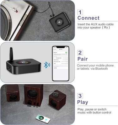 OQIMAX Bluetooth 5.1 Передавач/Приймач Аудіо з AUX/RCA/Оптикою, TF-карта, USB, для TV, Stereoanlage (Чорний)