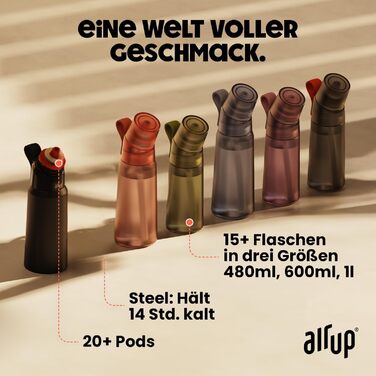 Air Up Twist Pro 600 мл Стартовий набір: пляшка з ароматом, без цукру, фіолетова + 5 смаків Pods