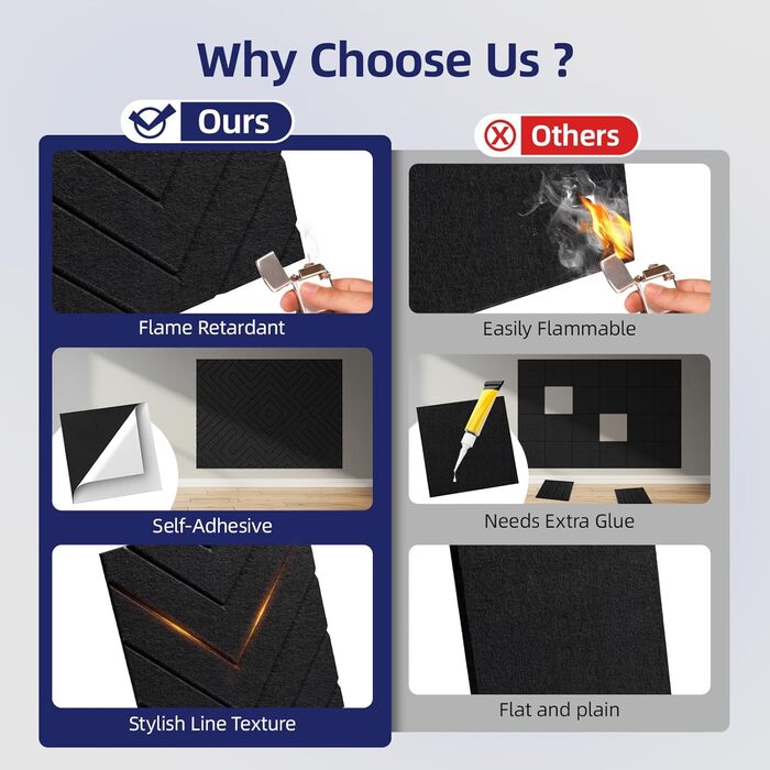 Самоклеючі акустичні панелі Vieshful для шумоізоляції стін та стелі, 10 шт, 30x30x1 см, чорні — звукопоглинаючі плити для студії, офісу та спальні