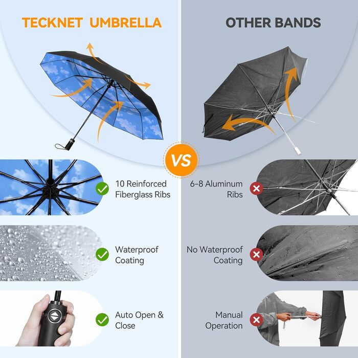 TECKNET Парасолька від вітру, велика автоматична парасолька з 10 спицями, 104 см, для чоловіків та жінок (Небесно-блакитний)