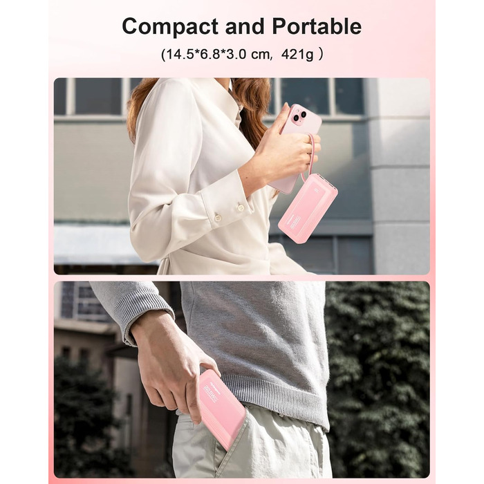 Портативний зарядний Power Bank 20000mAh з LED дисплеєм (2026 Upgrade), рожевий, 6 виходів, 2 входи, 22,5W