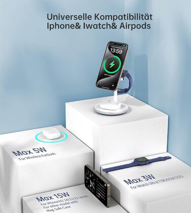 3-в-1 індукційна зарядка для декількох пристроїв, 15W MagSafe зарядка для iPhone 15/14, MagSafe зарядний пристрій для iWatch Ultra 2/1/Series 9/8, AirPods, білий колір