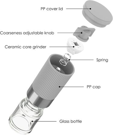 Набір міні-меленців для солі та перцю Vzaahu (2 шт.) з керамічним механізмом, кориця, регульована ступінь помелу, сірий та блакитний, портативні, багаторазові