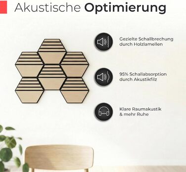 Акустичні панелі з натурального дерева горіх, самоклеючі 3D гексагони для шумоізоляції стін (набір 9 шт, 30x26 см, чорний фетр)