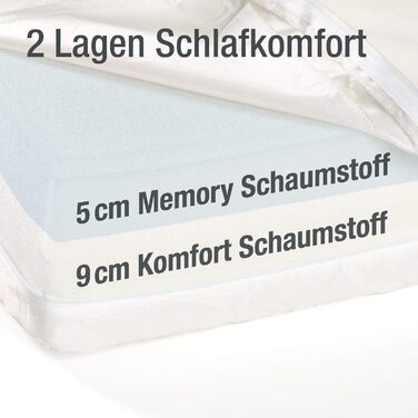JAMAXX Преміум диван-лежанка для собак - ортопедичний, знімні подушки та чохол, м'який фліс/овчина, PDB3014 (M) 90x70 сірий