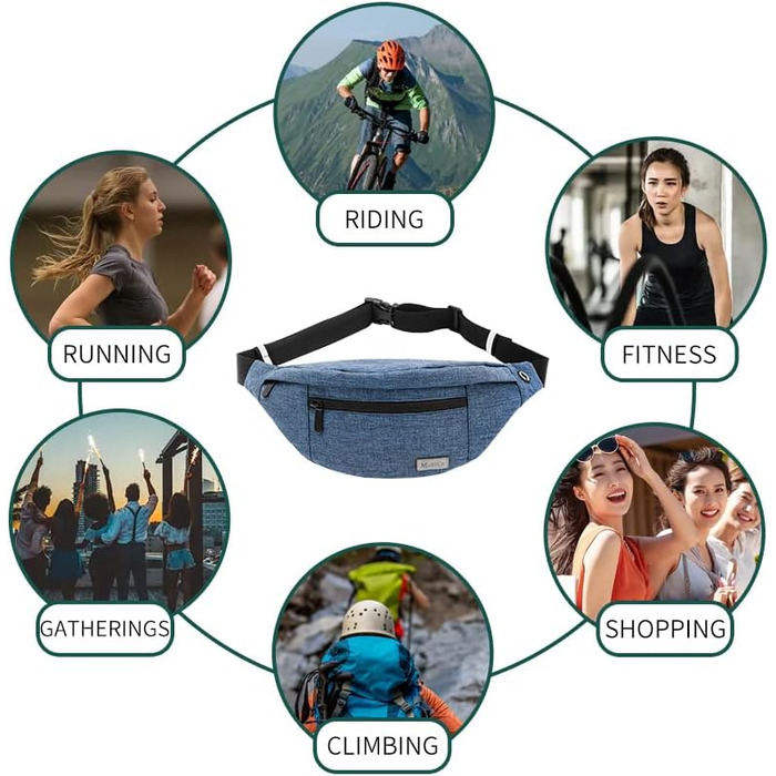 Чоловіча/жіноча поясна сумка-рюкзак для активного відпочинку, спорту та подорожей (водонепроникна, блакитна)
