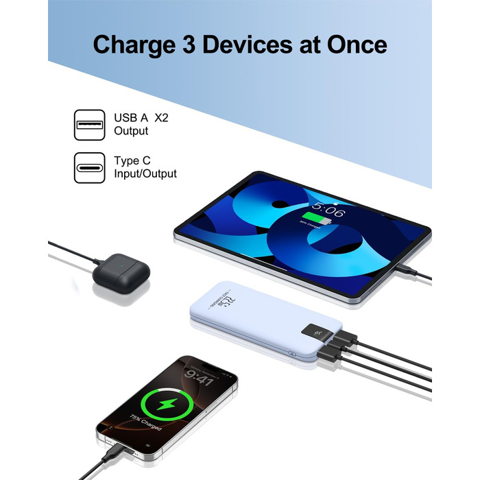 Powerbank 10000mAh 22.5W з LCD-дисплеєм: швидка зарядка, 3 виходи, 2 входи, USB-C, для смартфонів та планшетів (блакитний)