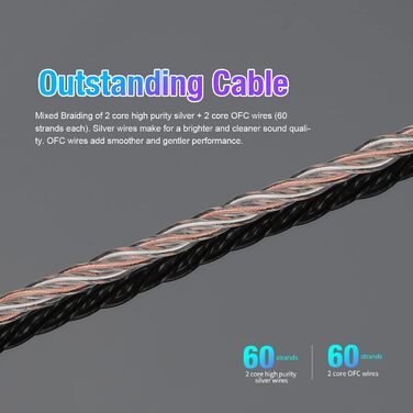 HIDIZS S3 PRO - портативний DAC-підсилювач, підтримка MQA, PCM 32Bit/384kHz, DSD128, USB-C, сріблястий