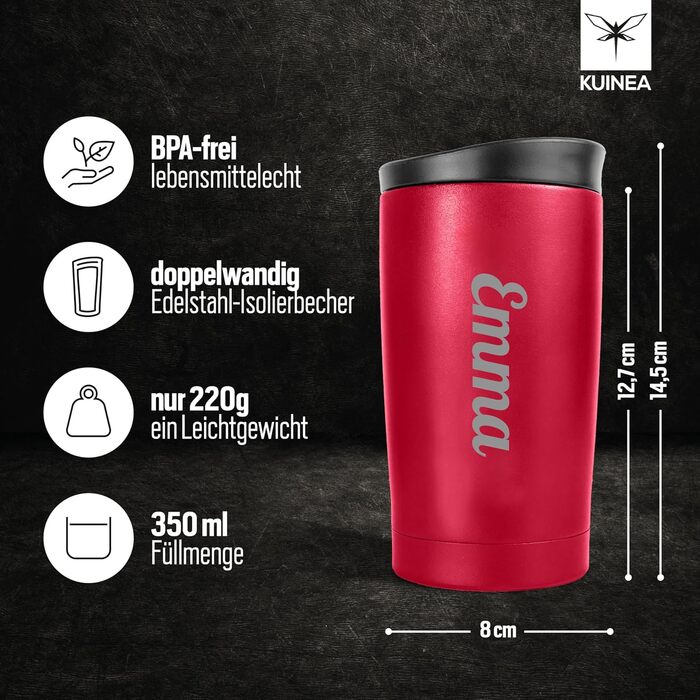 Термокружка KUINEA для кави та чаю, 350 мл, нержавіюча сталь, з невеликим клапаном, зелена, BPA-free