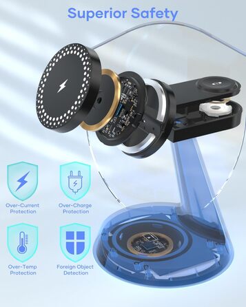 3-в-1 Індукційна Зарядка для iPhone, AirPods та Apple Watch (15W, чорний)