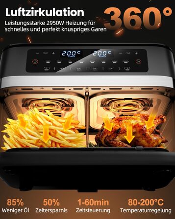 Аерофритюрниця WELLENT 12L Dual Zone XXL - 2950W з двома камерами (6+6L) з оглядовим вікном, функцією Match & Sync, нагадуванням про струшування, придатна для миття в посудомийній машині