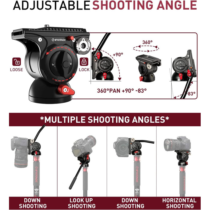 Штатив-монопод IFOOTAGE Cobra 3 C180F-P з карбону, 181 см, вантажопідйомність 8 кг (SET-C180F-P+K5S)