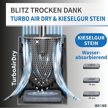 Силіконова щітка для унітазу Bross® - антибактеріальна, з тримачем, для стіни, 1 шт.