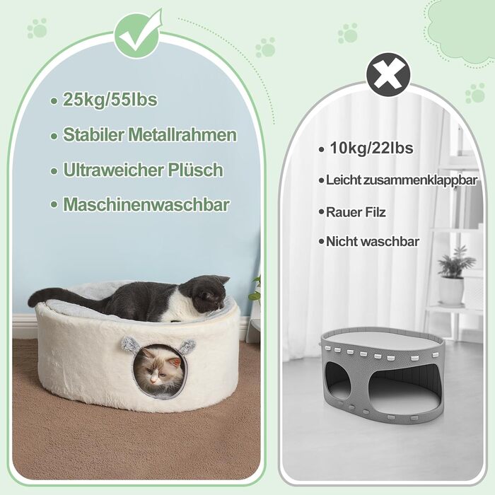 Кітчеве ліжко GUUSII HOME для котів: затишна печерка, м'яке гніздо, 60x45x27 см