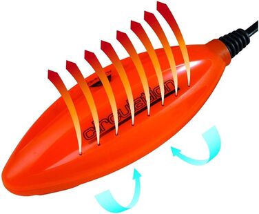 Alpenheat AD9 Circulation UV Shoe Dryer Model 230V, AD9