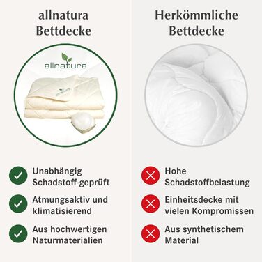 allnatura Lyovita Lycocell-Duo 135x200 cm Duvet - warm duvet optimally climate-regulating for 4 seasons - Breathable comforter filled with Lyocell/Tencel - suitable for allergy sufferers Lyocell-tencel Crèmeton