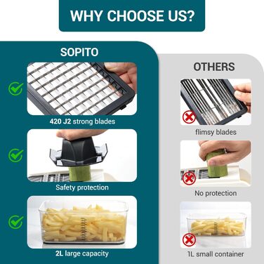 Нарізчик овочів Sopito з 6 лезами, 2 л контейнер, захист рук та рукавички, овочева спіраль, овочевий чіпер