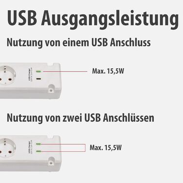 Стрічка живлення Brennenstuhl Bremounta з USB-C, 5 розеток, біла (з вимикачем, для монтажу на стіну, 2x та 3м кабель)