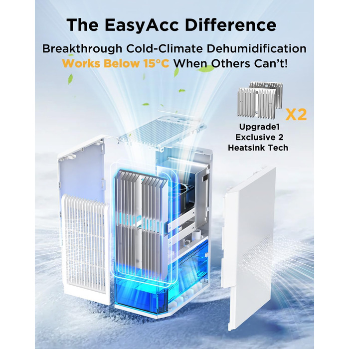 EasyAcc Електричний осушувач повітря 1200 мл, енергозберігаючий, тихий, портативний, з автовимкненням та режимом сну. Ідеально для офісу та дому (2000 мл, кремовий)