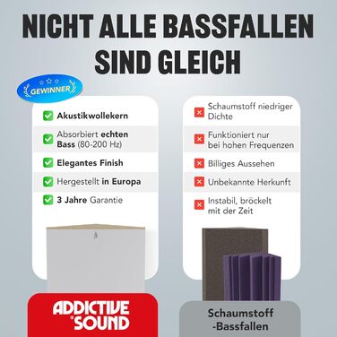 Бас-пастка для кутів Addictive Sound Standard — Студійна акустична панель (басова пастка) зі спеціальної мінеральної вати, 80-2000 Гц, бежева, 98 см, Made in EU