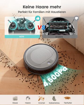 Робот-пилосос LEFANT M310 сірий: потужність 4500Pa, 180 хв роботи, Wi-Fi керування, для тварин та твердих поверхонь