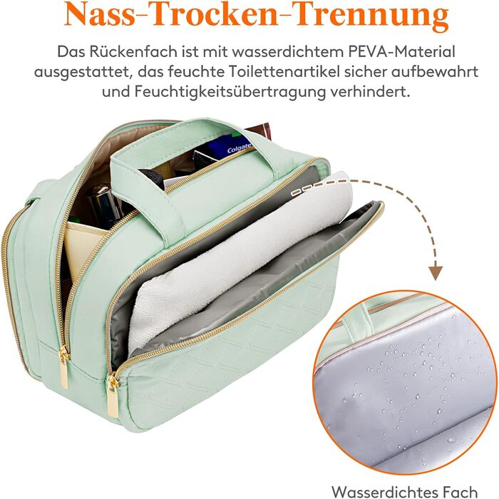 Валіза-органайзер для подорожей Lifewit 5L, водонепроникний, з відділенням для мокрого одягу, для косметики та туалетних аксесуарів (М'ятний, ML)