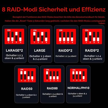 Зовнішній RAID корпус для 2 HDD/SSD 2.5