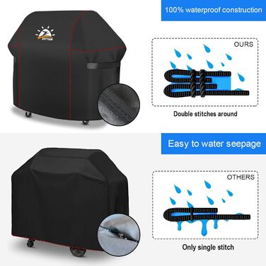 Чохол для гриля Zettum 152 см, водонепроникний, важкий PU, для Weber Genesis 300, Char Broil, Dyna-Glo, Nexgrill (152x66x111 см)