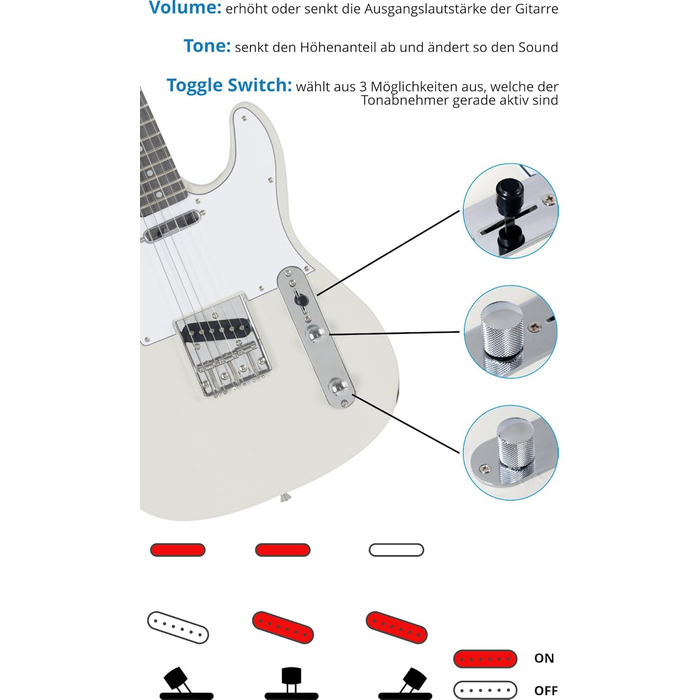 Електрогітара McGrey Rockit TL-Style Antique White (8-частинний стартовий набір)