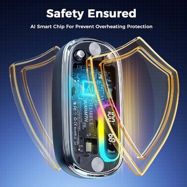 Електричні грілки для рук 2 шт. з RGB-підсвічуванням, 4 режими нагріву та цифровим дисплеєм, портативні міні-грілки для рук - подарунок для чоловіків та жінок