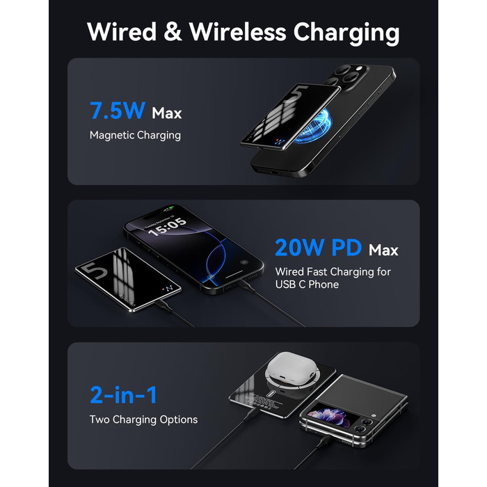 Power Bank Ultra Slim MagSafe 5000mAh PD20W для iPhone: захисний кейс з магнітним кріпленням (Чорний)