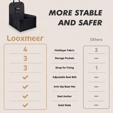 Автокрісло для собак - стабільне, водонепроникне, з підсиленими стінками та ременями безпеки, чорне