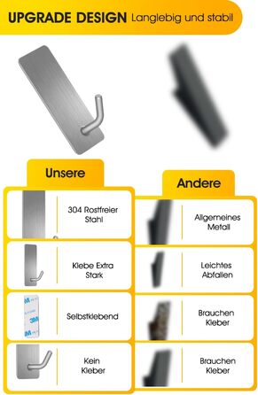 Набір гачків для рушників без свердління, 10 шт., самоклеючі гачки з нержавіючої сталі 304, міцні клейкі гачки для великих предметів, клейкі гачки для ванної, туалету та кухні, стійкі до іржі, срібні